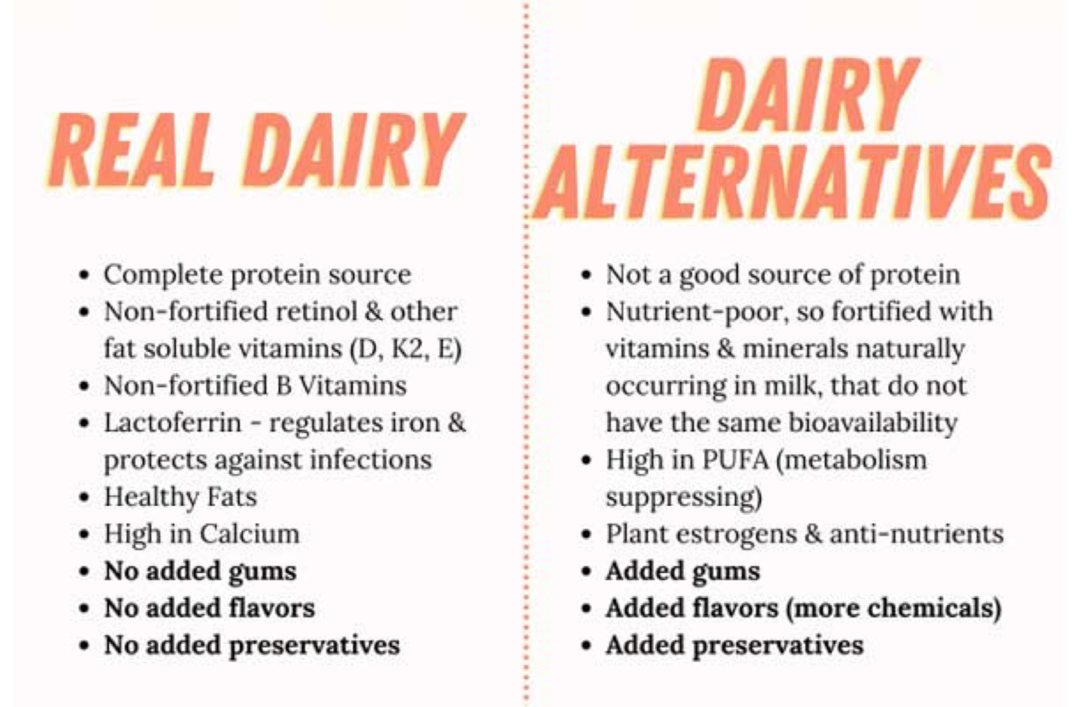 Cheese, the Ultimate Superfood Submitted By Donna Grace