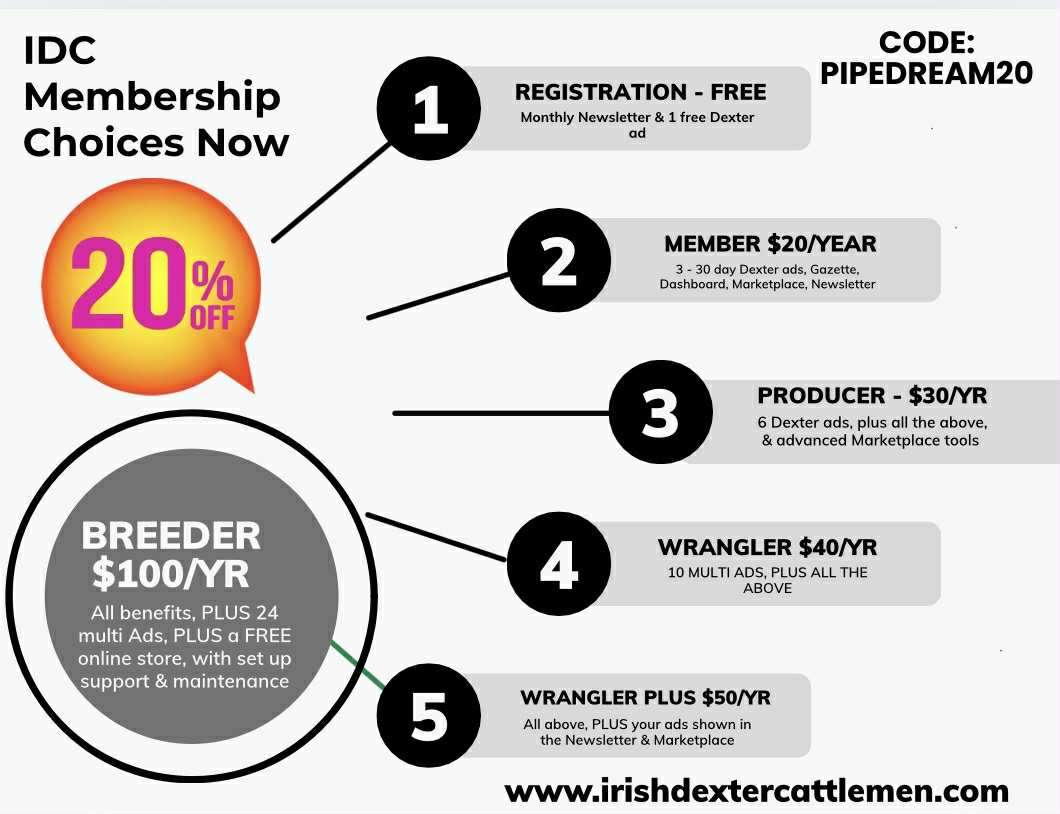 Discount Available To PipeDream Farms Butchery Customers