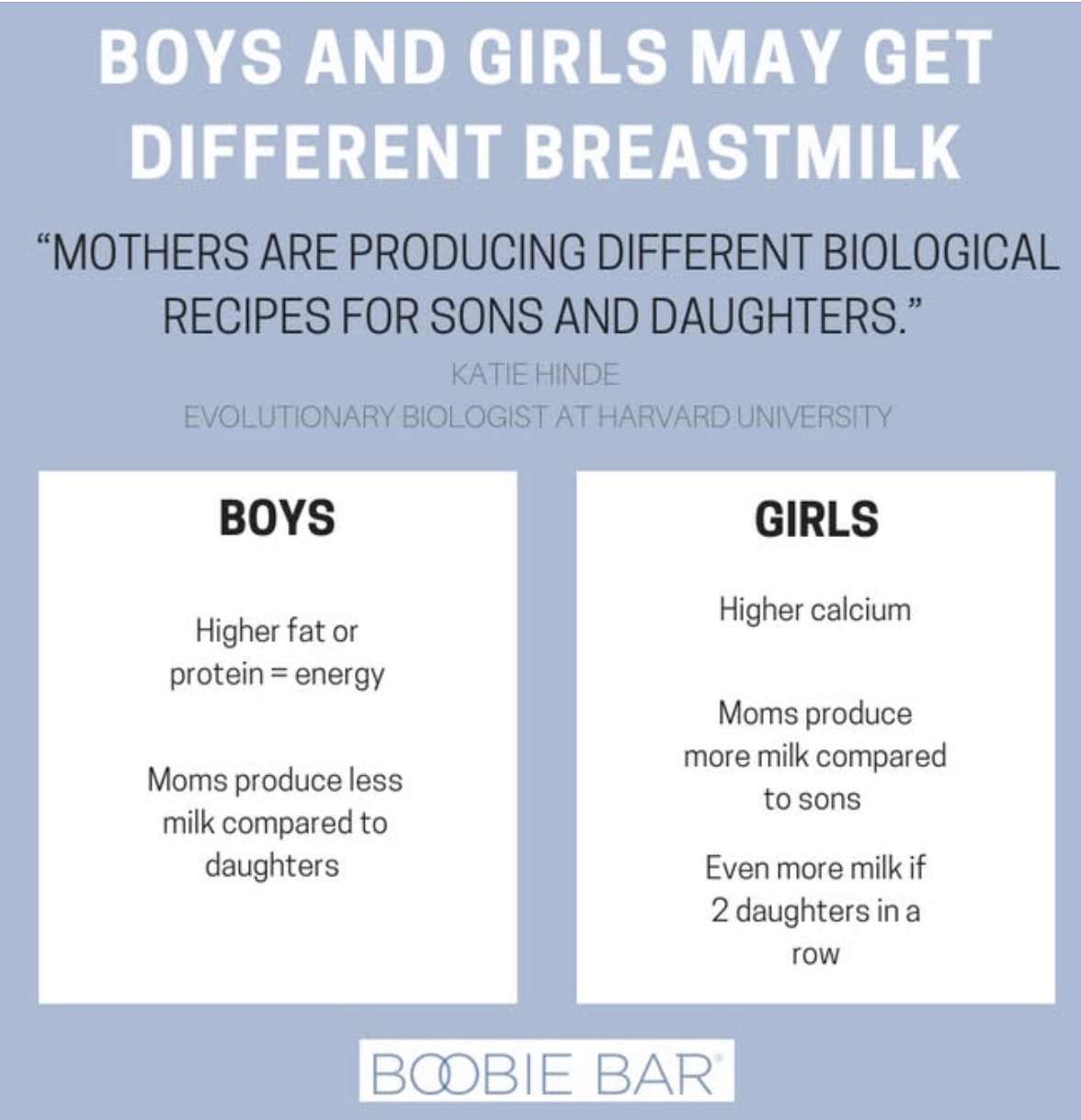 COULD THIS BE TRUE FOR DEXTERS?