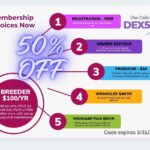 Have you taken advantage of the Dex50 coupon?